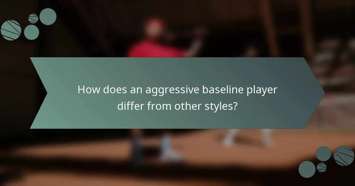 How does an aggressive baseline player differ from other styles?